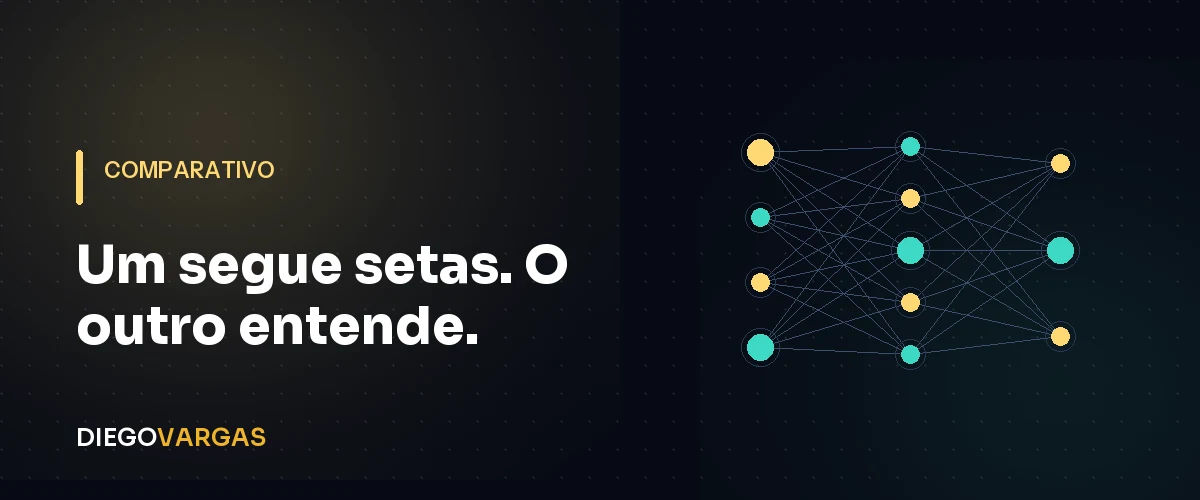 Capa do comparativo entre chatbot e agente de IA